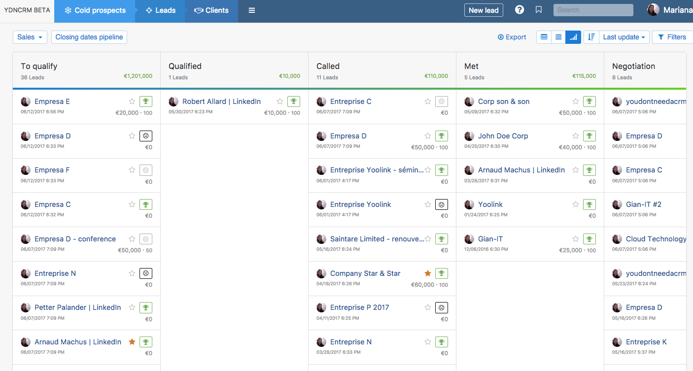 vue pipeline pour organiser sa prospection téléphonique