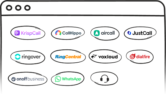 Strumenti VoIP