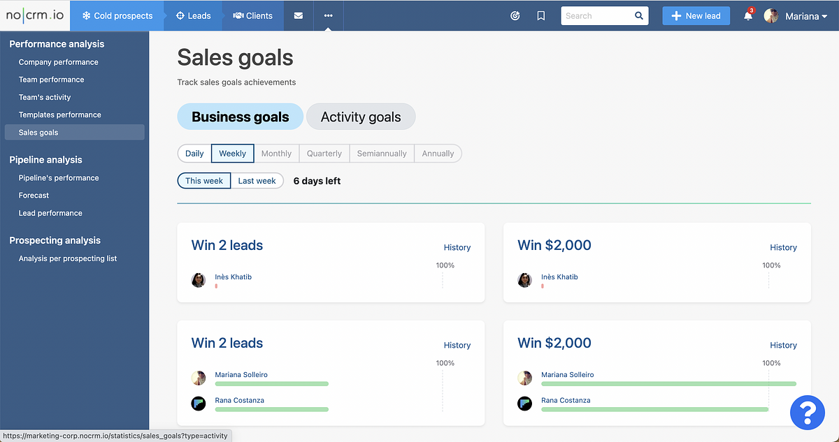 Image of Sales Goals Statistics